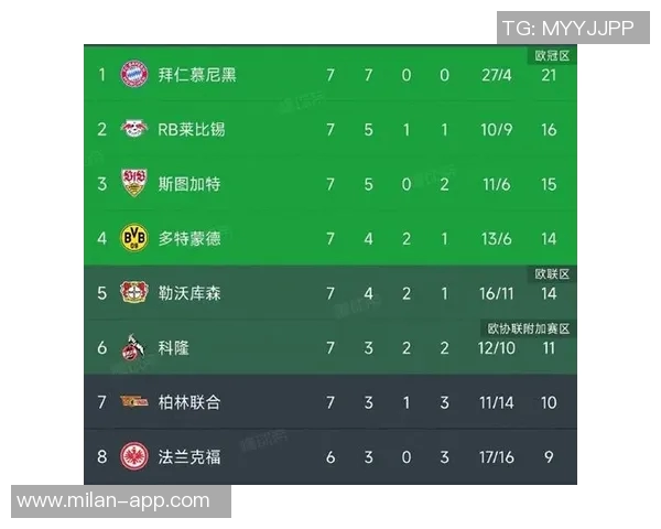 德甲进攻球员身价榜揭晓奥利塞以13亿欧元领衔凯恩紧随其后